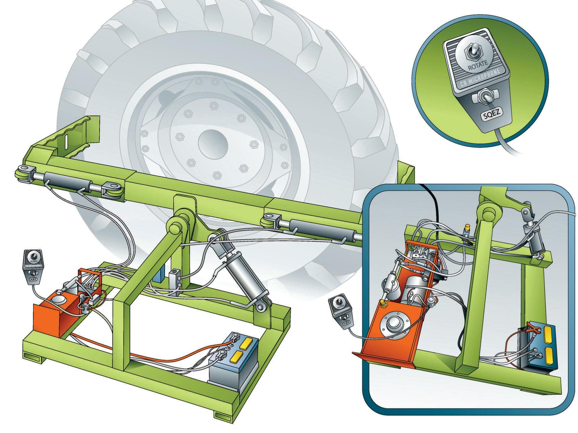 One-Person Tire Changer