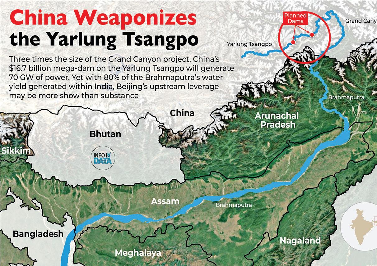 China's Dam: India Holds Water Advantage