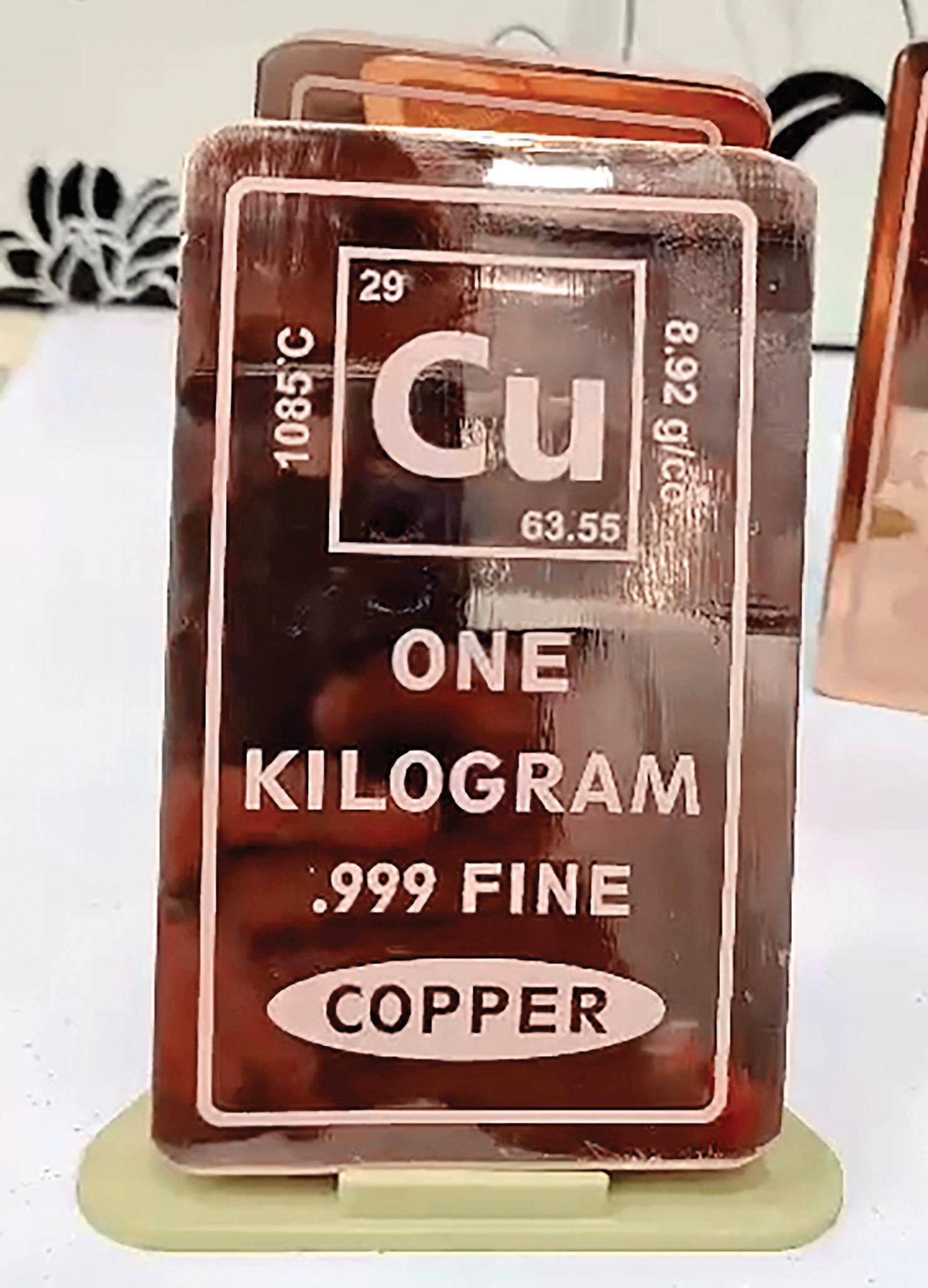 Alternative asset class: Copper is the new silver