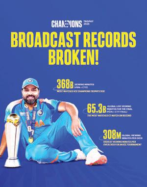 ICC reveals record-breaking broadcast numbers from most watched CT ever