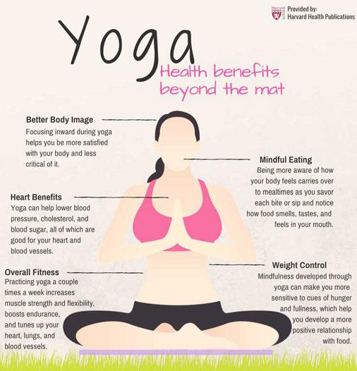 Yoga benefits beyond the mat