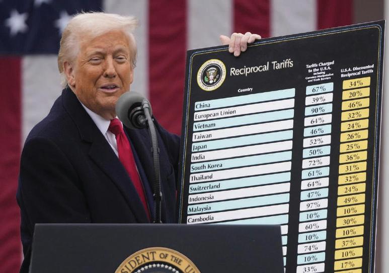 Trump’s unilateral Tariff rates have put on hold many investment projects
