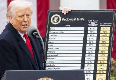 ‘US tariffs not based on standard economics’