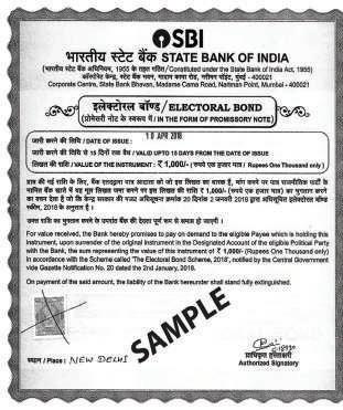 SC dismisses review of electoral bonds ruling