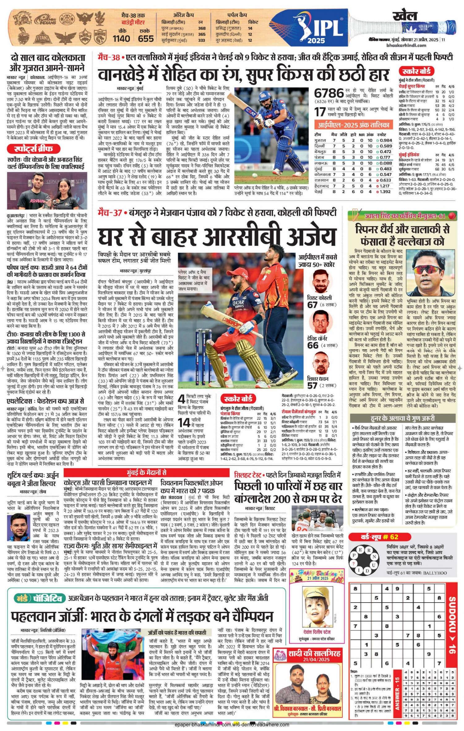 घर से बाहर आरसीबी अजेय