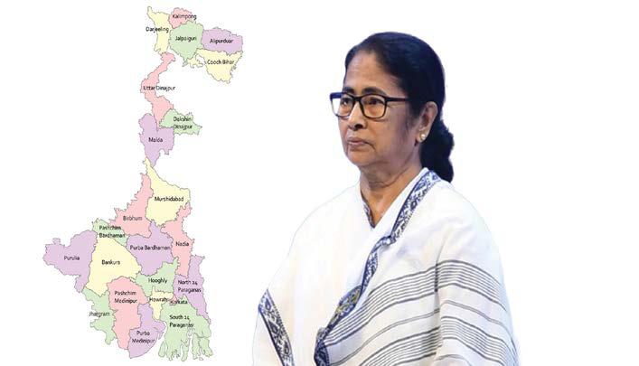 West Bengal: Analysing the State of the Food Processing Industry