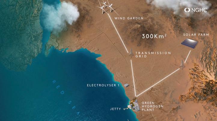 NEOM NGHC plant reaches major milestone