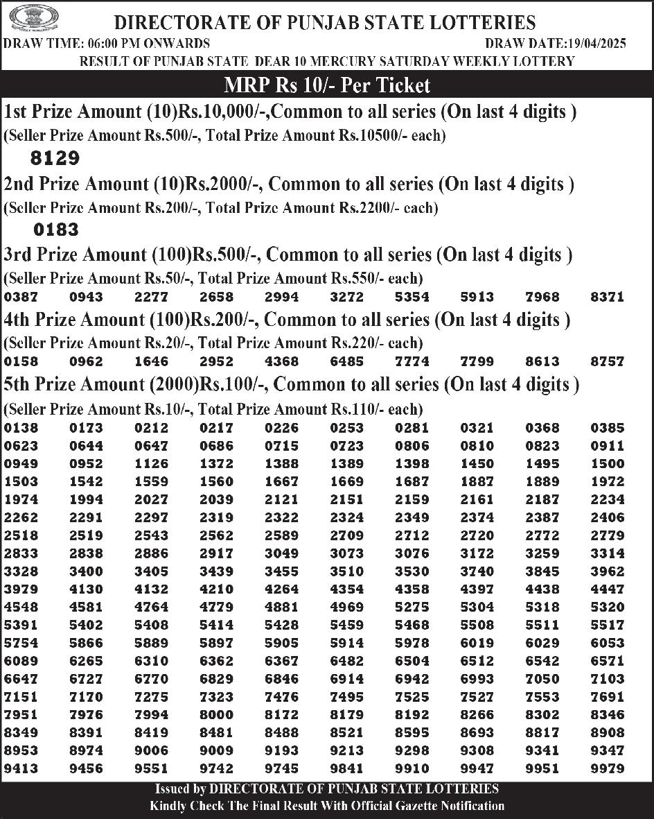 Chandigarh Gears Up for the 5th Music and Film A Three-Day Celebration of Cinema, Music & Culture