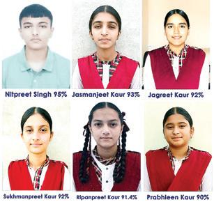 GHHPS students shine bright in class 10 board results