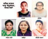 Shivam College of Education, Khokhar Kalan’s B.Ed. Session 2023-25 Semester