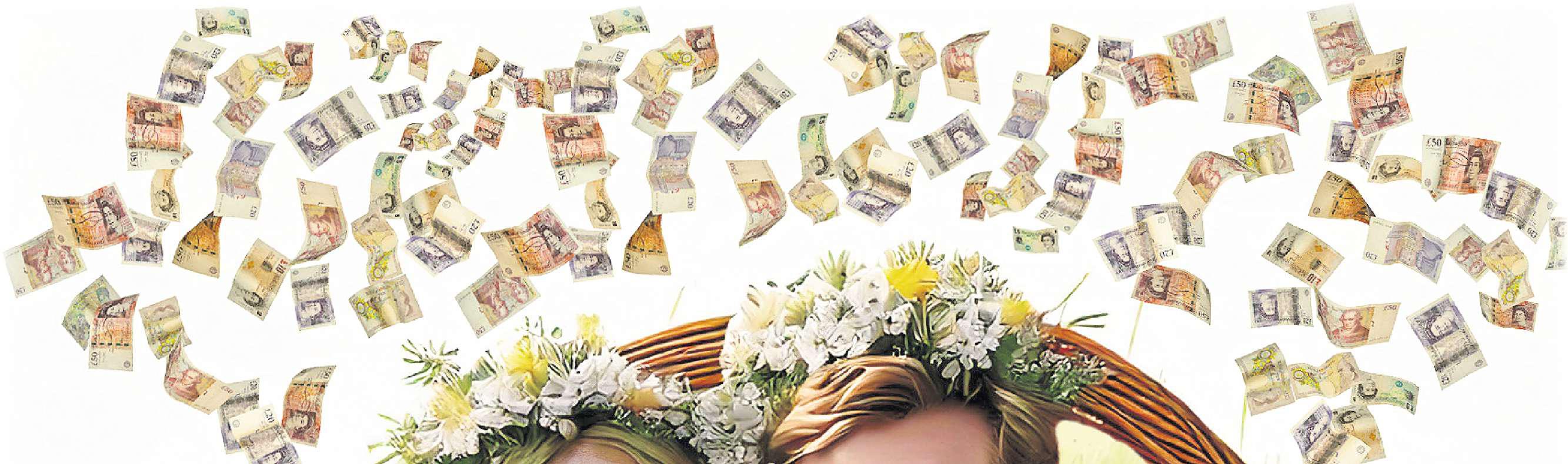 Easter break costs