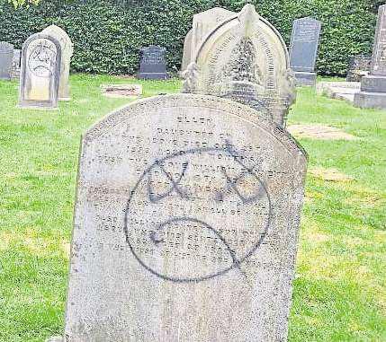 New figures show how churches are affected by crime