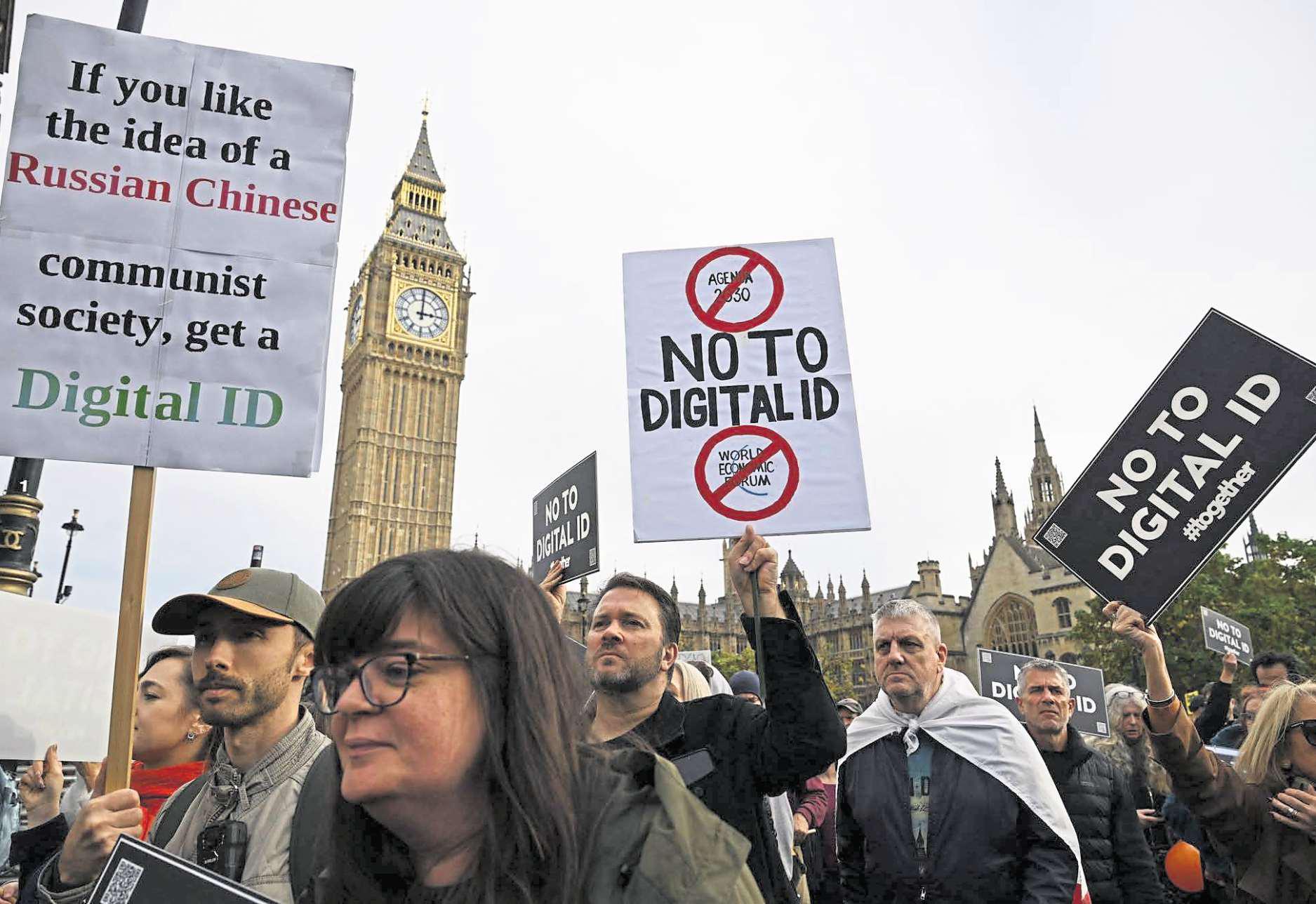 Feeling of encroachment on our fundamental freedom in Digital ID