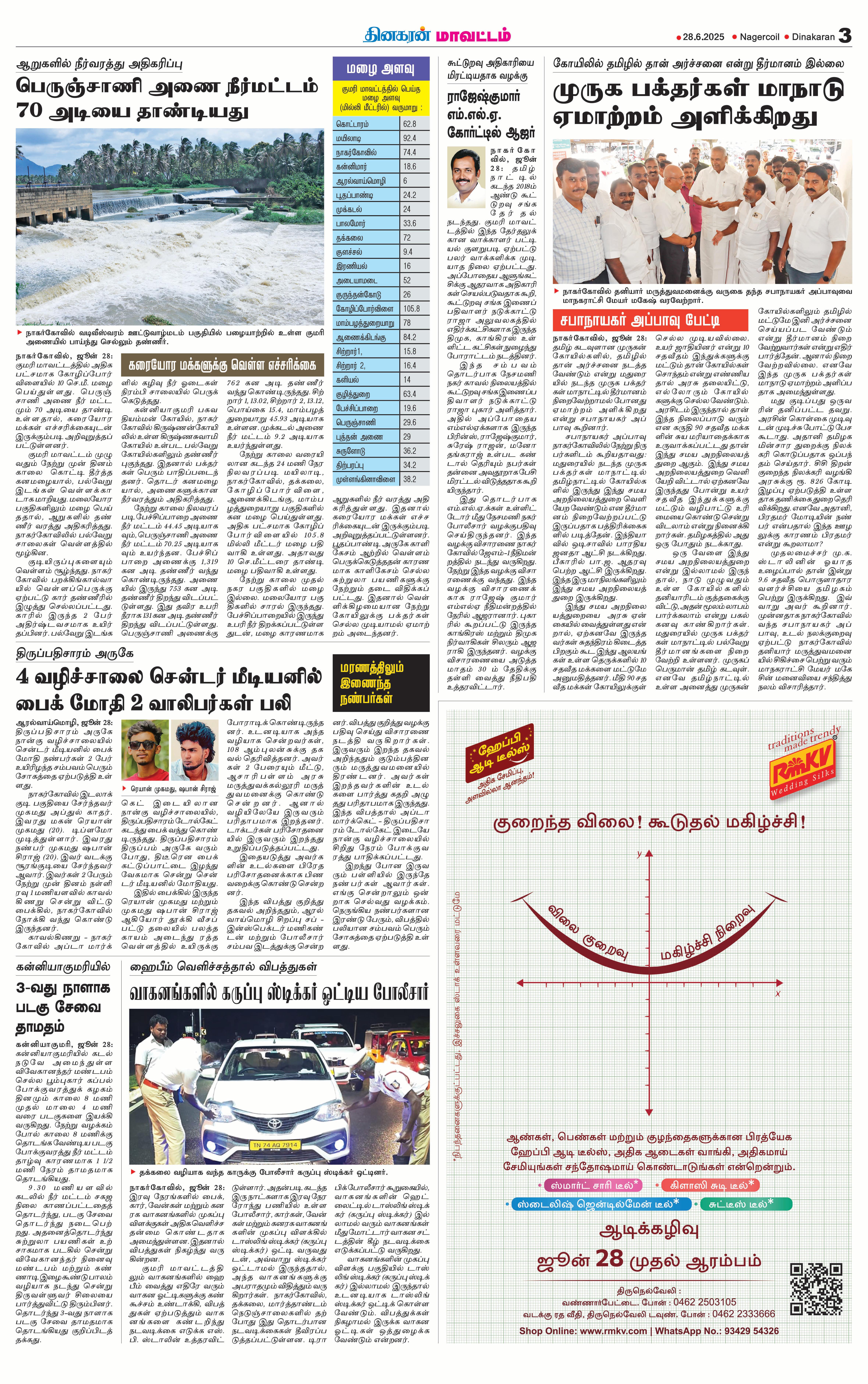 முருக பக்தர்கள் மாநாடு ஏமாற்றம் அளிக்கிறது