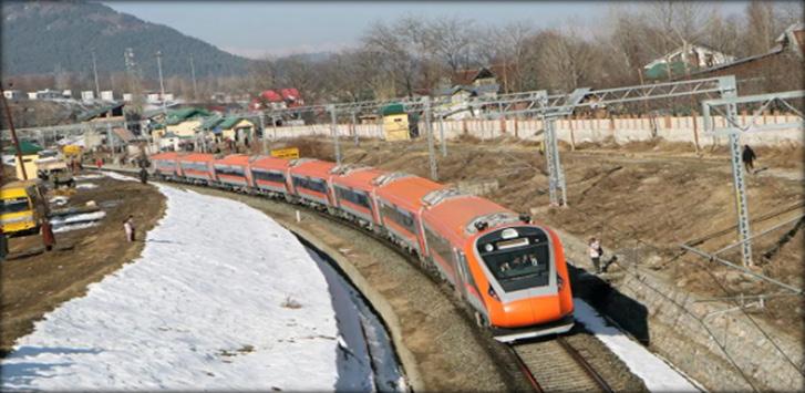 Kashmir's Gateway to Progress: Vande Bharat Express Train