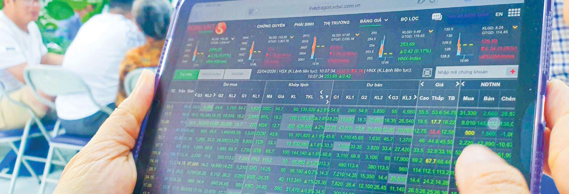 Industrial, earnings growth support market uptrend