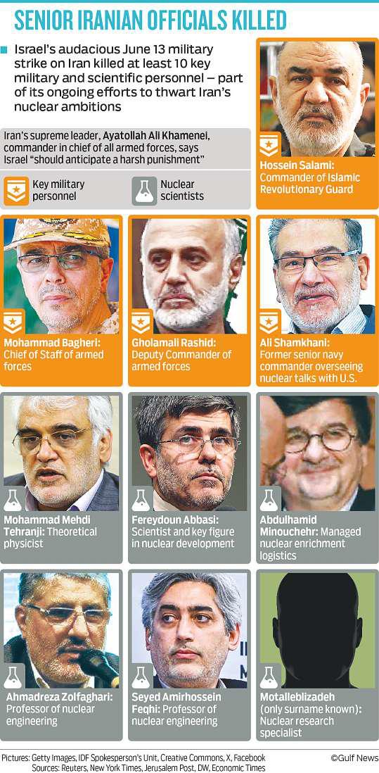 Mossad's covert operations in Iran power Israel's strike