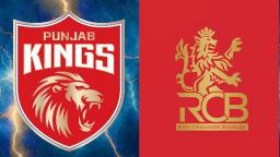 RCB batters look to rise above PBKS' spin challenge led by Yuzvendra Chahal