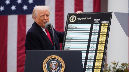Retail and manufacturing verticals hit hardest as US tariffs weigh on IT firms
