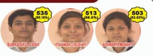 Excellent +2 Sc & Arts Results of Banishree College, Borriguma