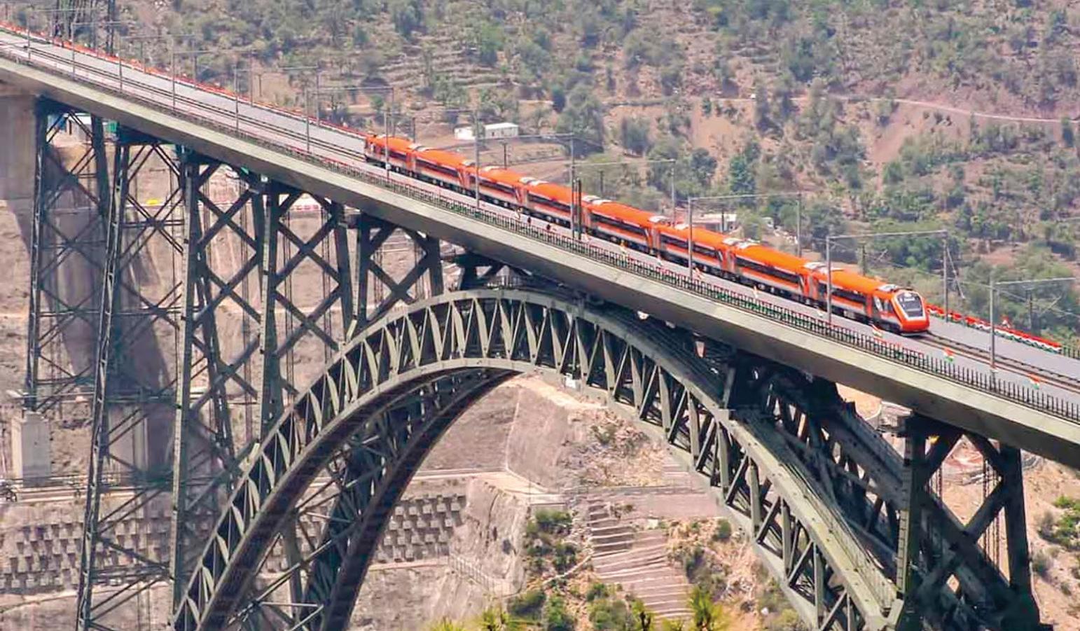 Unveiling the World's Tallest Railway Bridge