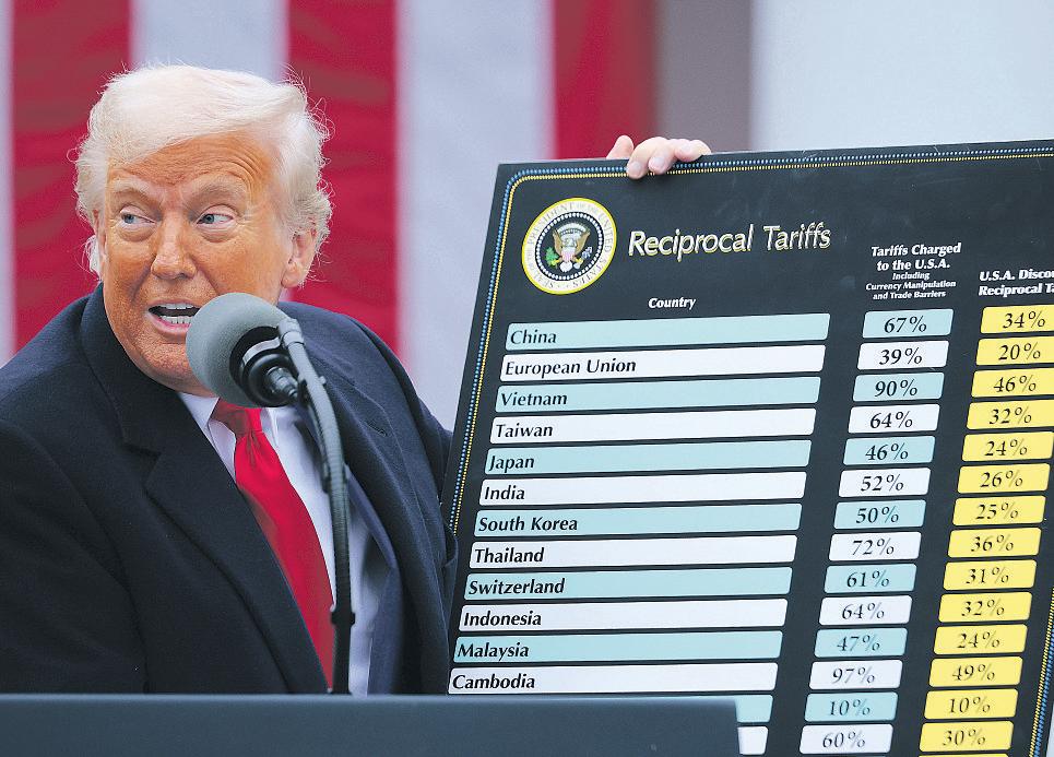 Trump urges Supreme Court to uphold tariffs in fast-track ruling