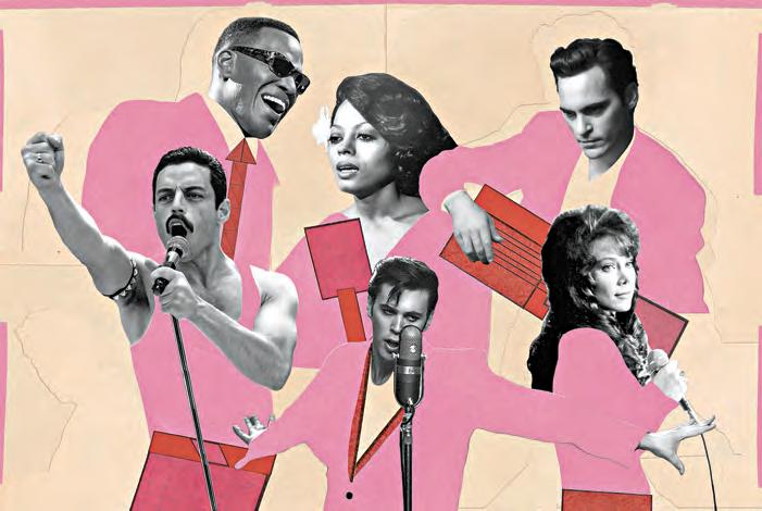 These music biopics struck a chord with awards voters