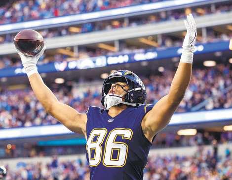 Time to raise game again