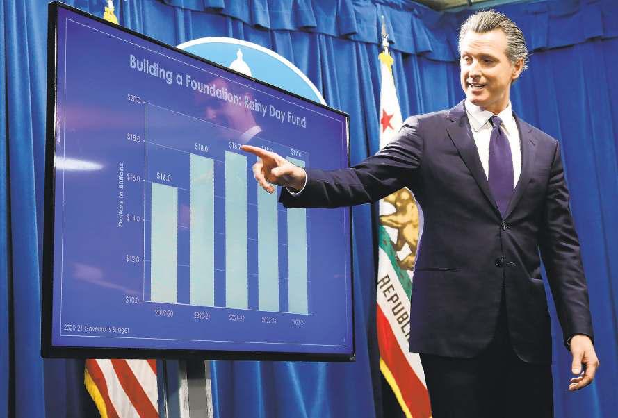 California can avoid the boom-and-bust cycle of budgeting