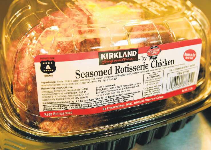 Plaintiffs have bone to pick with Costco’s advertising of chickens