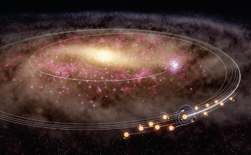 Stellar Caravan