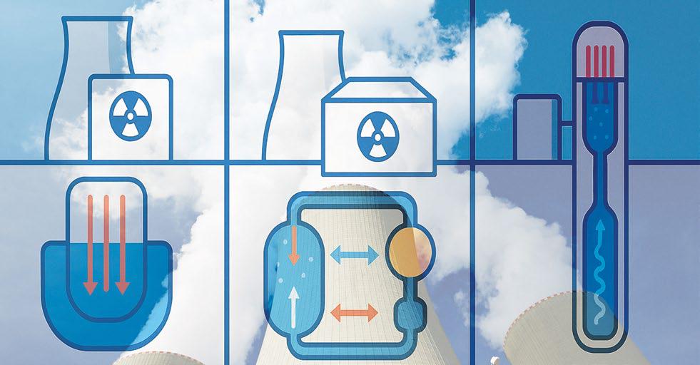 Is Nuke the Next Normal?