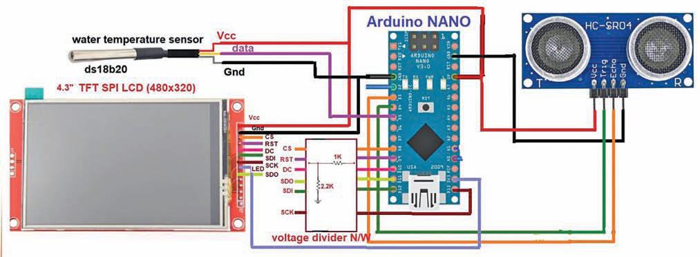 WATER LEVEL And TEMPERATURE MONITOR With TFT Graphics Using Arduino ...