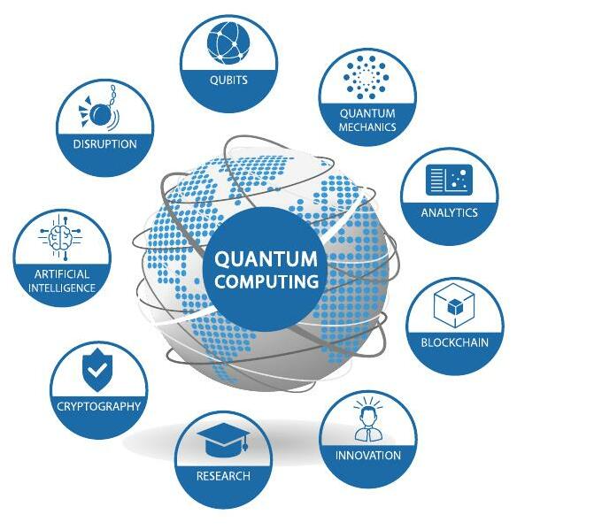How Open Source is Making Quantum Computing Accessible to Everyone ...
