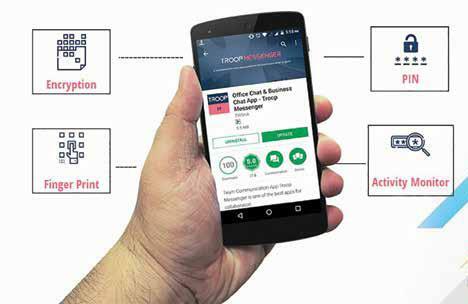 Inside Troop Messenger AI, security, and the future of collaboration